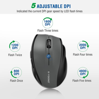 Wireless Mouse, Computer Mouse 18 Months Battery Life Cordless Mouse, 5 Level 4800 DPI, 6 Button Ergo Wireless Mice, 2.4G Portable USB Wireless Mouse for Laptop, Mac, Chromebook, PC, Windows