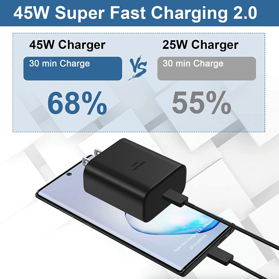 45W USB-C Super Fast Wall Charger + 6FT Cable for Samsung Galaxy S21 S22 S23 S24