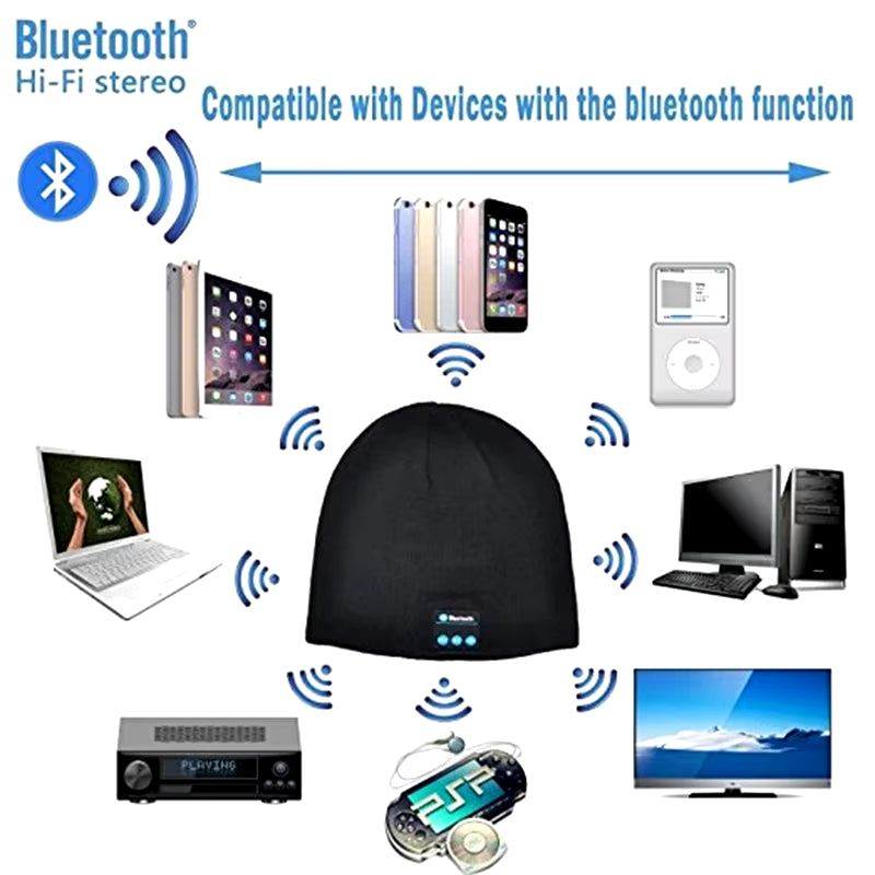 Bluetooth Headphone Wireless Smart Cap Headset Warm Beanie Speaker Hunting Camping Running Music Earphone Hat Rechargeable