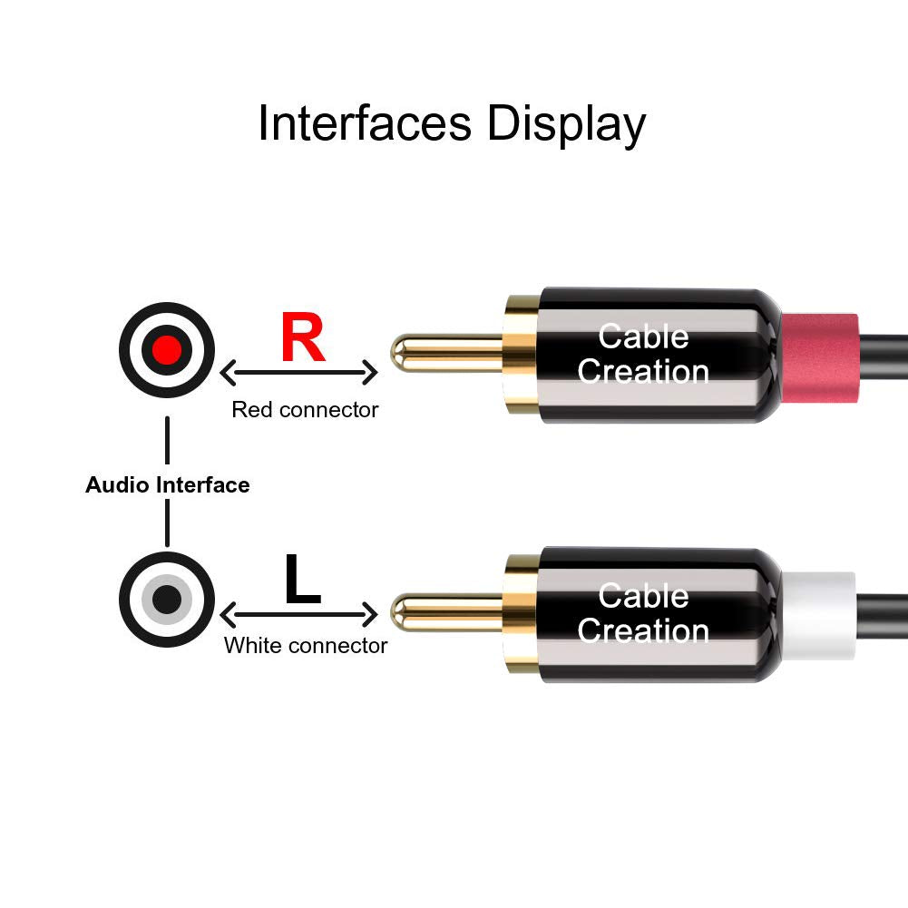 RCA Cable, 2RCA Male to 2RCA Stereo Audio Subwoofer Cable Compatible with Speaker, AMP, Turntable, Receiver, Home Theater, Subwoofer, Double Shielded, 10 Feet/3M